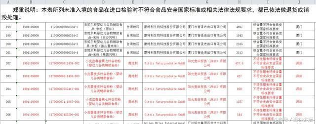 欧比佳进口奶粉,欧比佳奶粉是正品吗