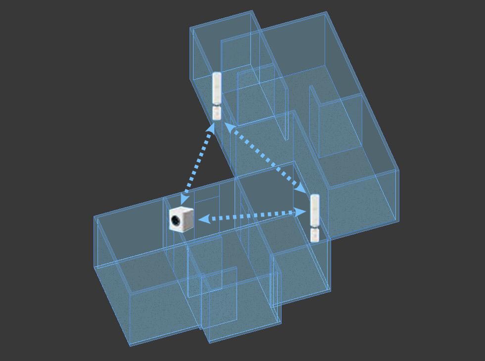 UBNTAmplifiMeshWiFi系统测评，不仅是自带美颜的路由系统