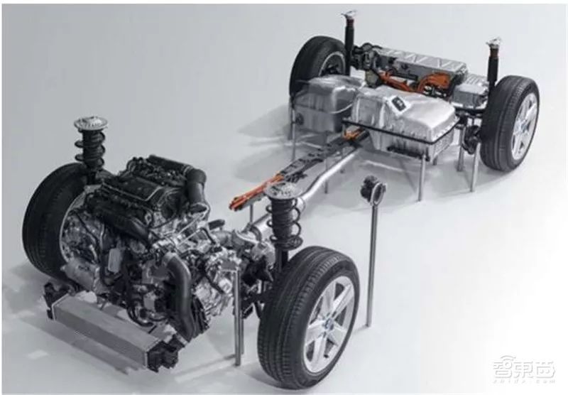 万字报告,各大平台模块化造车