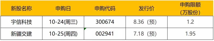 如何在股市暴跌中也能淡定,股市大跌你更要掌握这些盘口语言