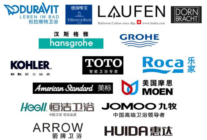 目前好的卫浴品牌有哪些,卫浴品牌哪几个牌子好