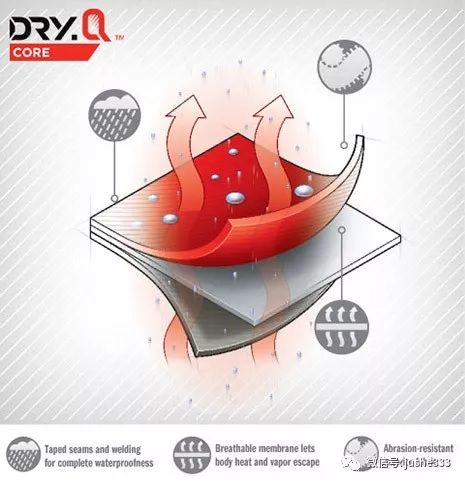 商务冲锋衣怎么搭配好看,哪个品牌的冲锋衣比较商务