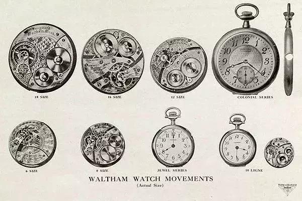 表中机芯字母z和s的区别,机械表机芯刻着NN是什么意思