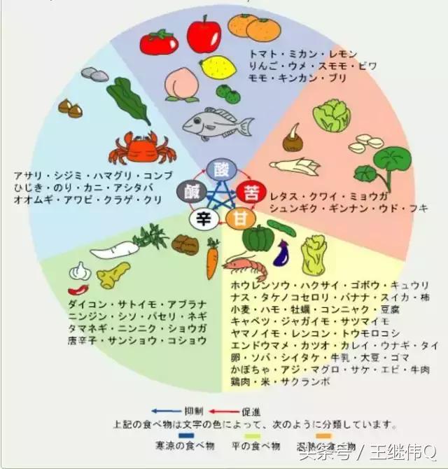 “不甘心”日本拿着中医药材赚全球的钱，而中国人考虑要不要废掉
