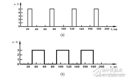 模电数电需要的电路知识,模电数电主要讲的什么内容