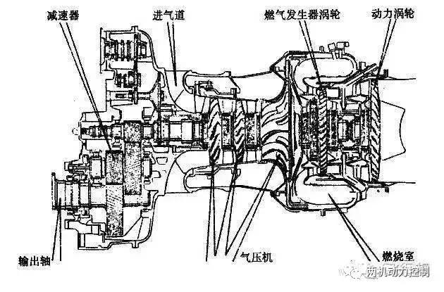 双旋翼玩具直升飞机原理,原来直升飞机的工作原理