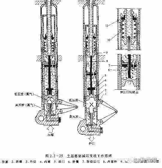 双旋翼玩具直升飞机原理,原来直升飞机的工作原理