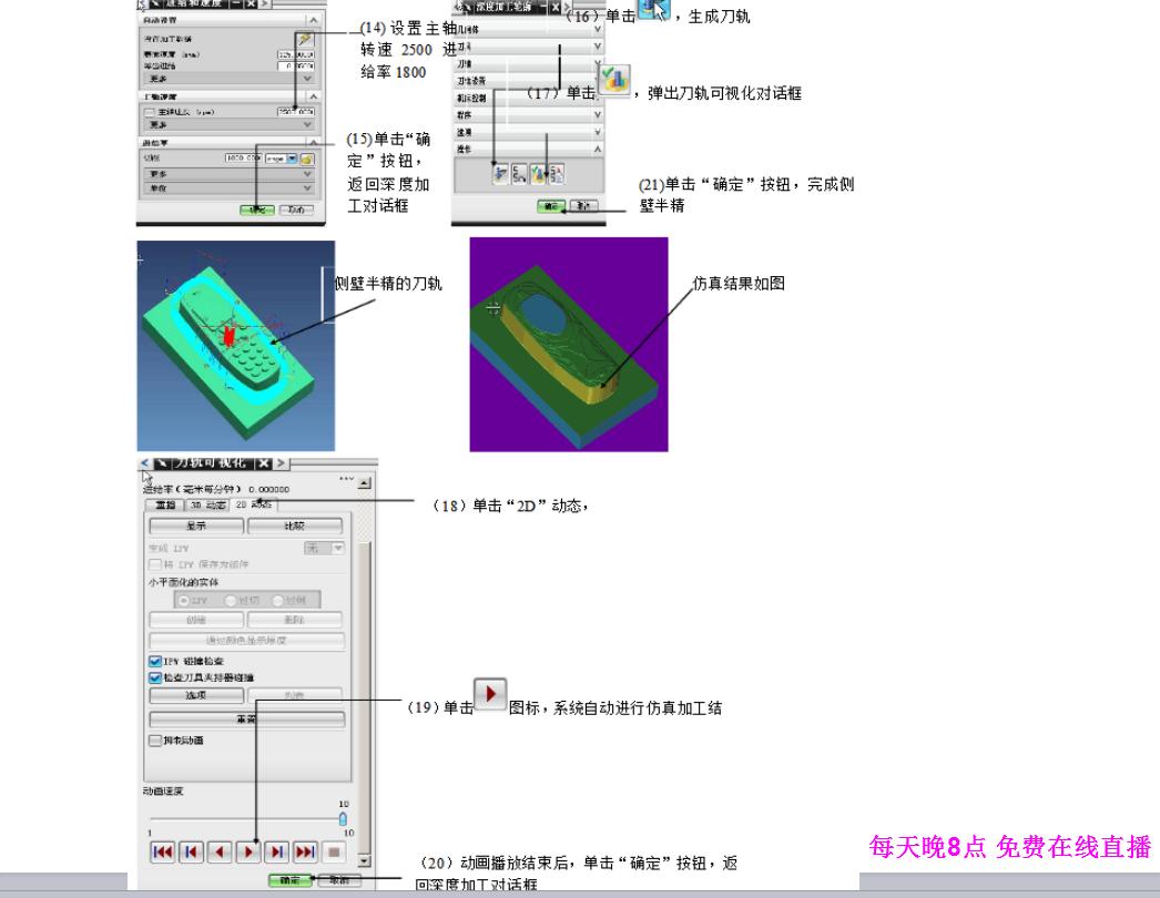 ug编程加工必学的几个程序,ugcnc编程软件有哪些