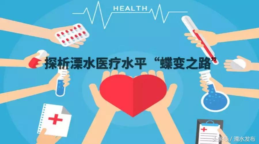 溧水区人民医院水平怎么样,溧水医疗系统待遇