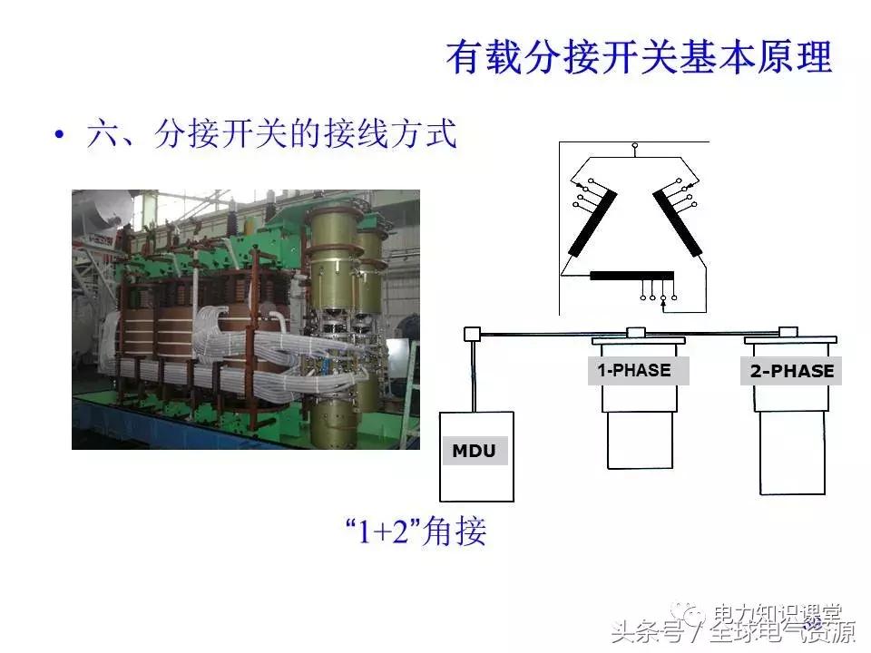 有载分接开关二次工作原理,有载分接开关工作原理