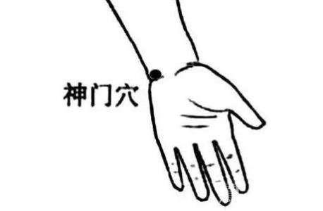 头晕心悸的中药处方,心慌心悸按揉哪个穴位缓解