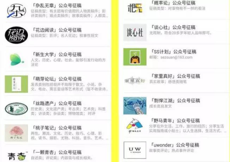 如何做一个网络兼职,怎么快速做网络兼职