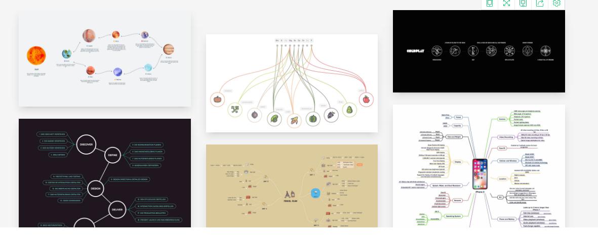 有哪些制作流程图、思维导图的网站？