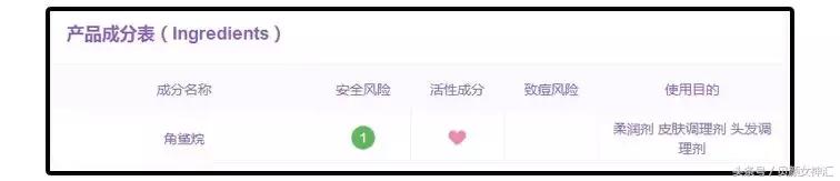 如何买到靠谱的精油,精油多少钱才是真货