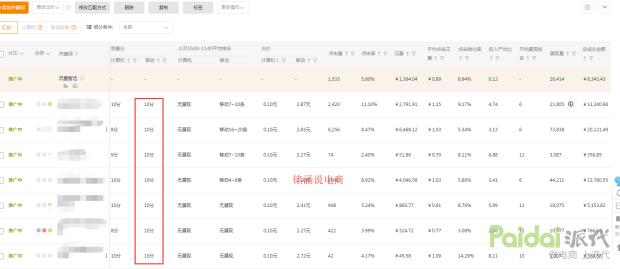 如何用直通车引爆手淘首页流量,直通车怎样引爆手淘流量