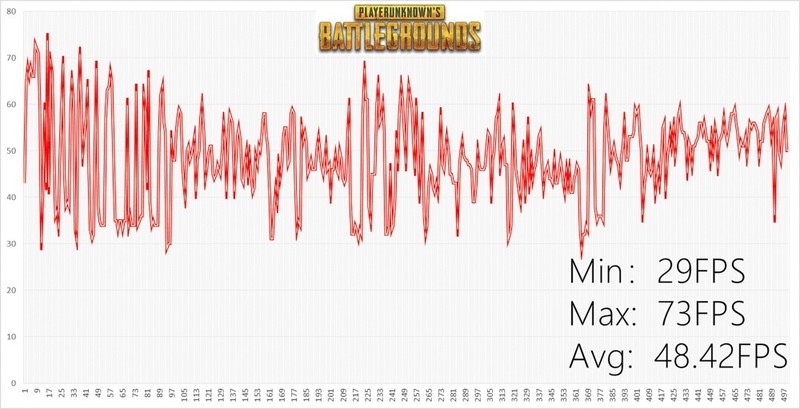 华硕飞行堡垒6笔记本怎么样,华硕飞行堡垒6代i5评测