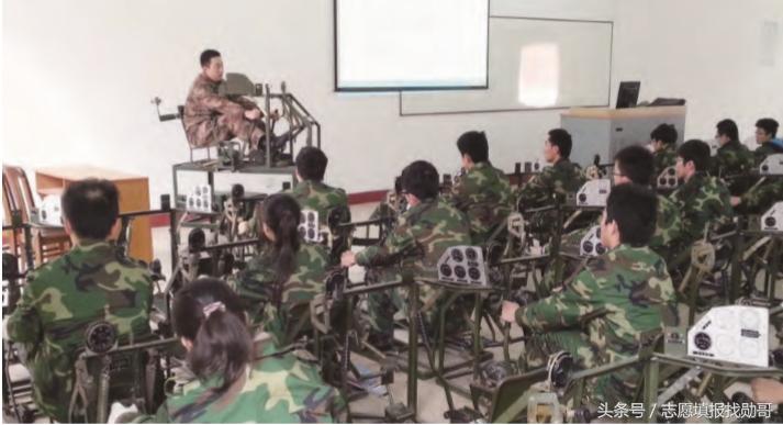 兵器十大名校,中国兵器工业集团直属大学