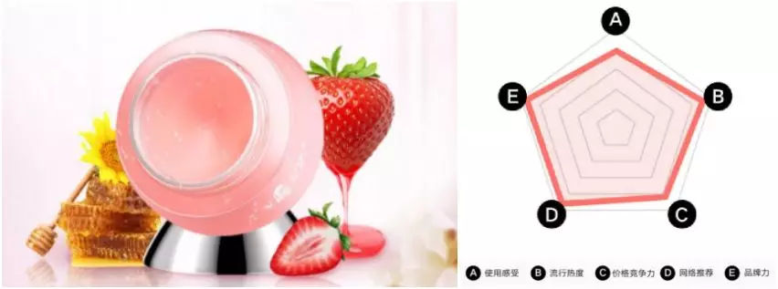 天干物燥!这些话痨星座的宝宝们还有救