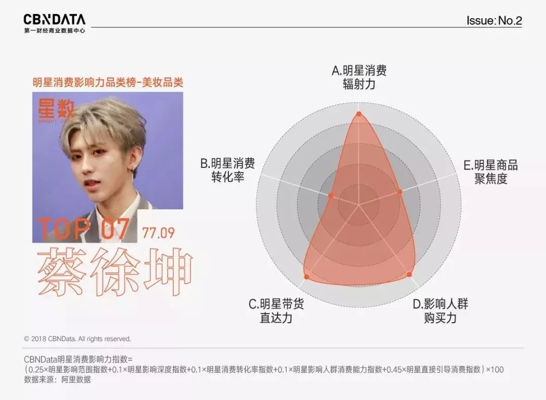 天干物燥!这些话痨星座的宝宝们还有救