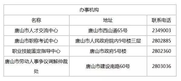 唐山搬家公司收费价格表,唐山减肥训练营收费价格表