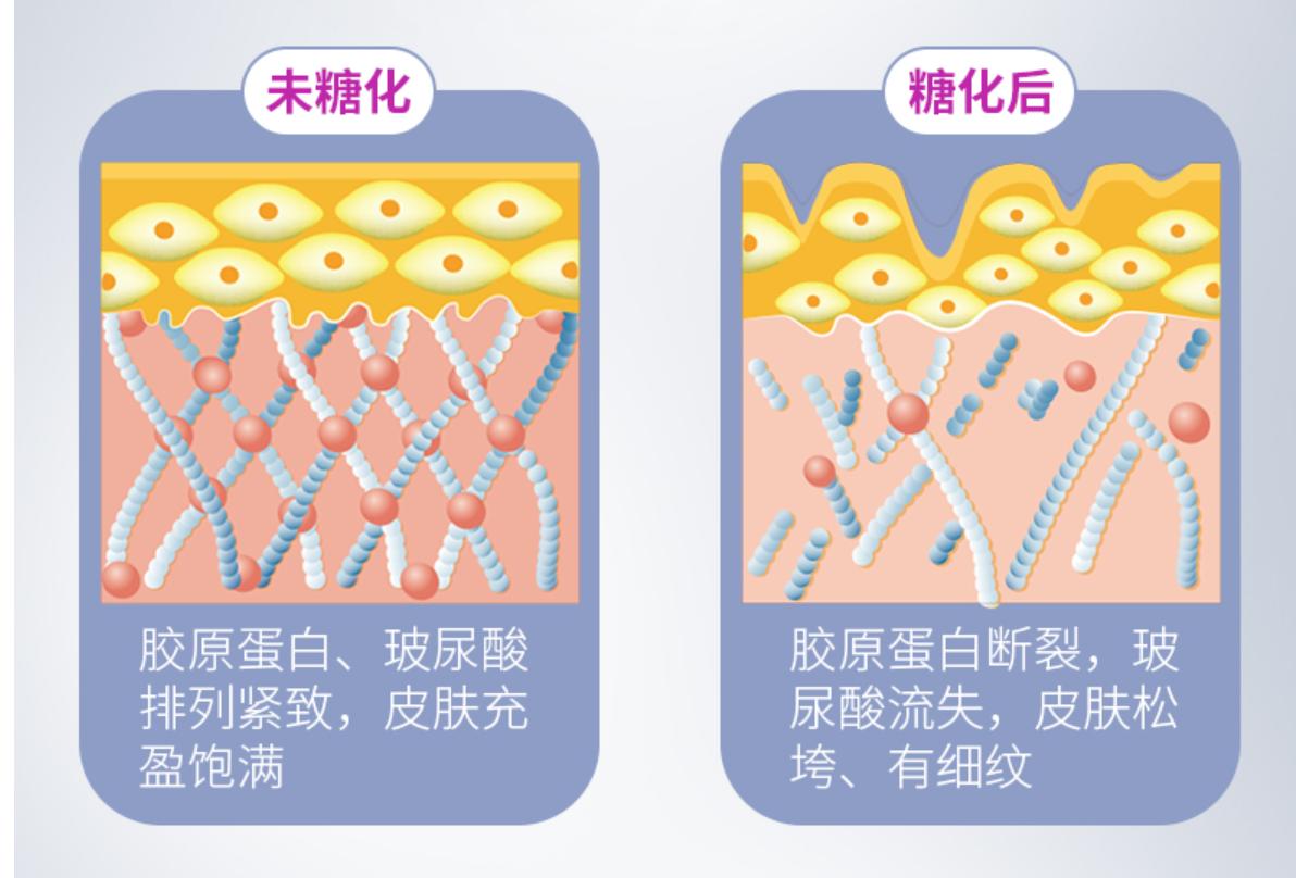 cosme美妆大赏防晒,2022日本cosme美妆大赏