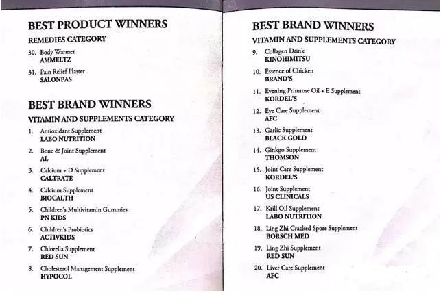 代购国外保健品安全吗,在新加坡穿假货犯法吗