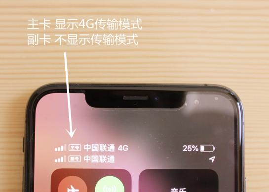深度评测iphonexs,iphonexsmax识货靠谱吗