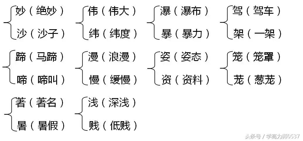 2018年苏教版三年级上册,苏教版三年级上最新期中测试