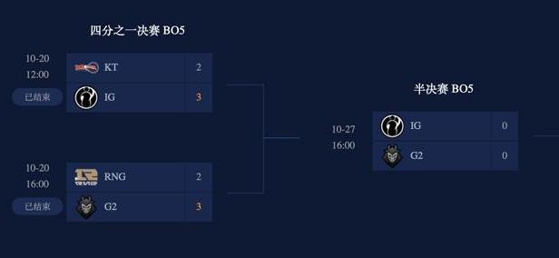 rookie鍜宲erkz,rookie鍥涘己