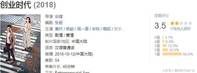 《创业时代》的烂，是彻头彻尾的烂