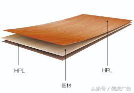 门头招牌发光字底板背板材料大全