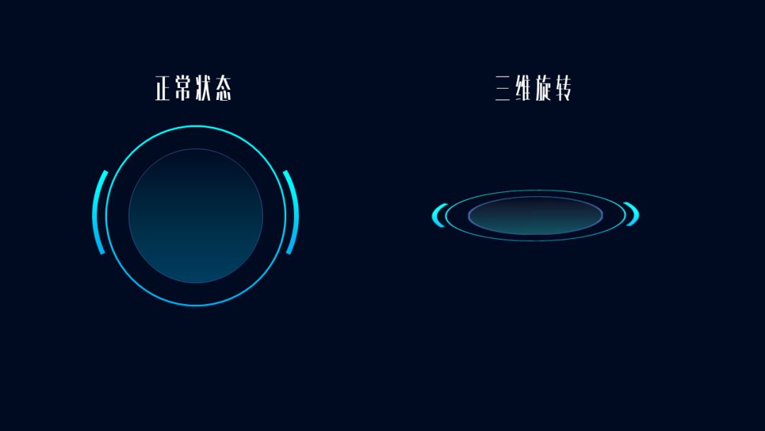 ppt怎么设置三维旋转效果,ppt利用三维旋转创建圆柱体