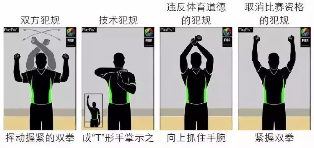 90%的人都不知道的篮球,99%的人都做不到的动作手势