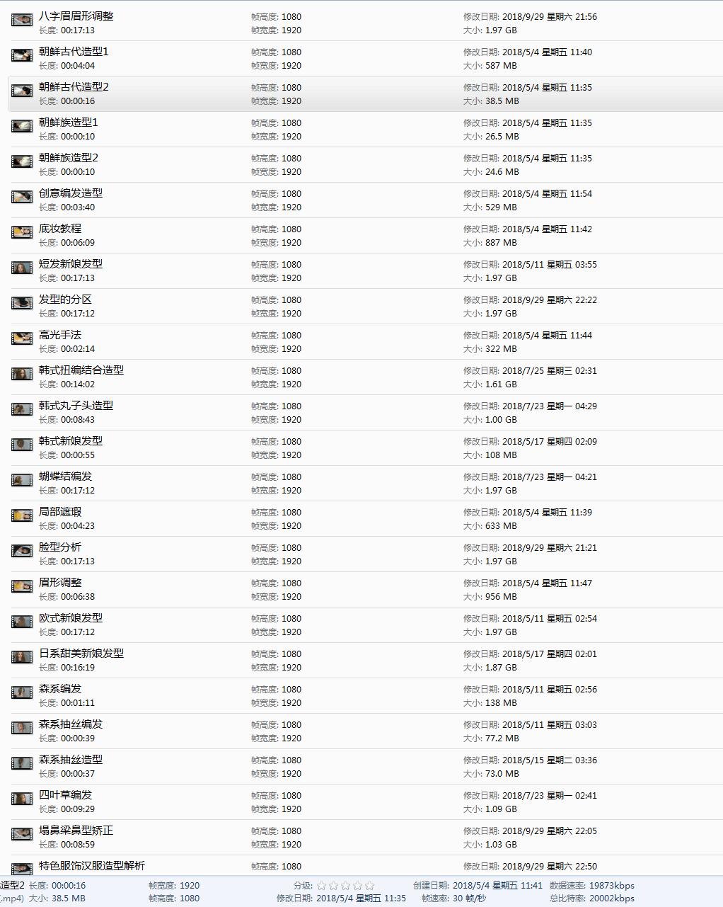 化妆师一个月工资多少钱,化妆师一般工资多少