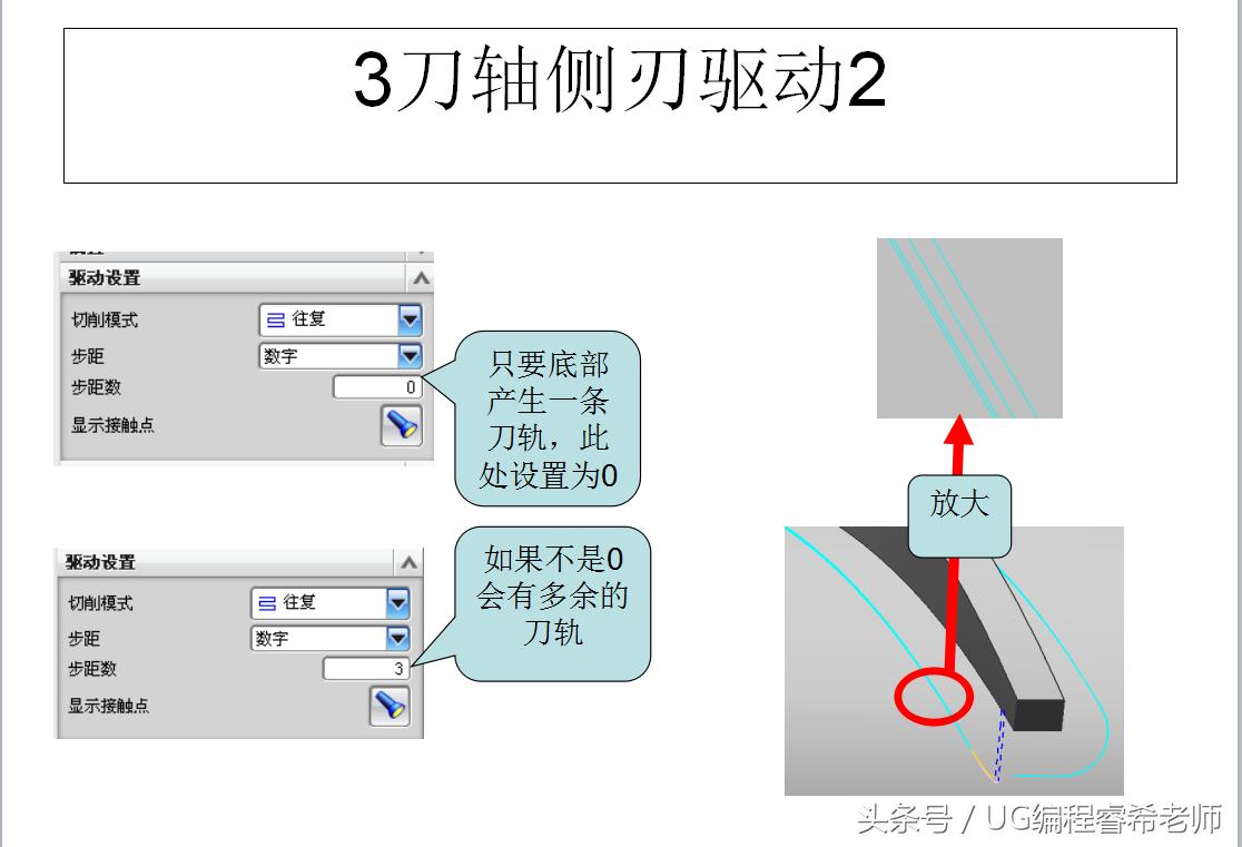 ug如何快速学会4.5轴编程,ug数控编程设计授课笔记
