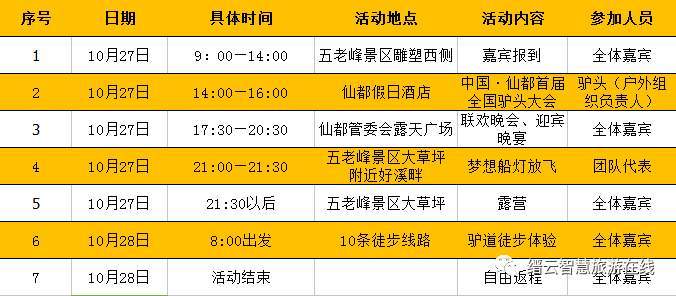 超燃电音狂欢趴本周六强势来袭,缙云户外音乐节