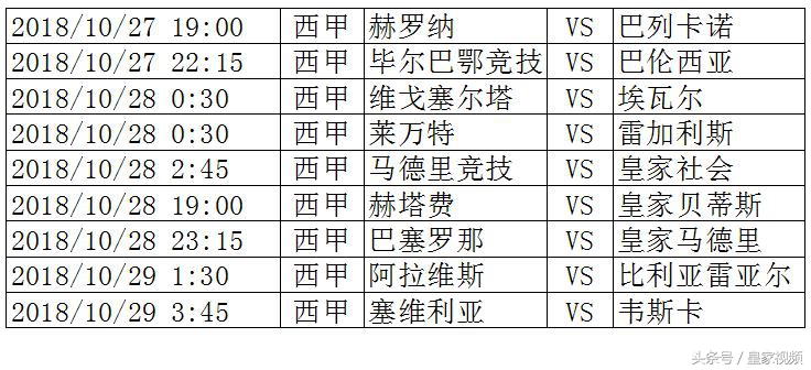 国家德比皇马vs巴萨,皇家马德里vs巴萨全场回放小罗