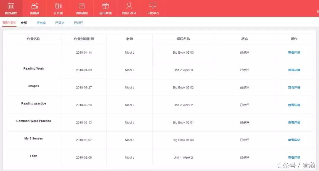 长文｜哒哒英语究竟怎么样？哒哒深度学习体验报告