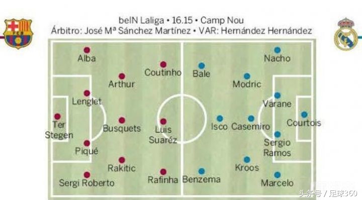 绝代双骄告别西甲,绝代双骄离开五大联赛