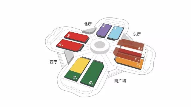 中国国际进口博览会购物攻略,进口博览会参观全攻略