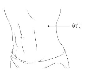 老中医治腰椎间盘突出立刻见效,火灸对腰椎间盘突出有效吗