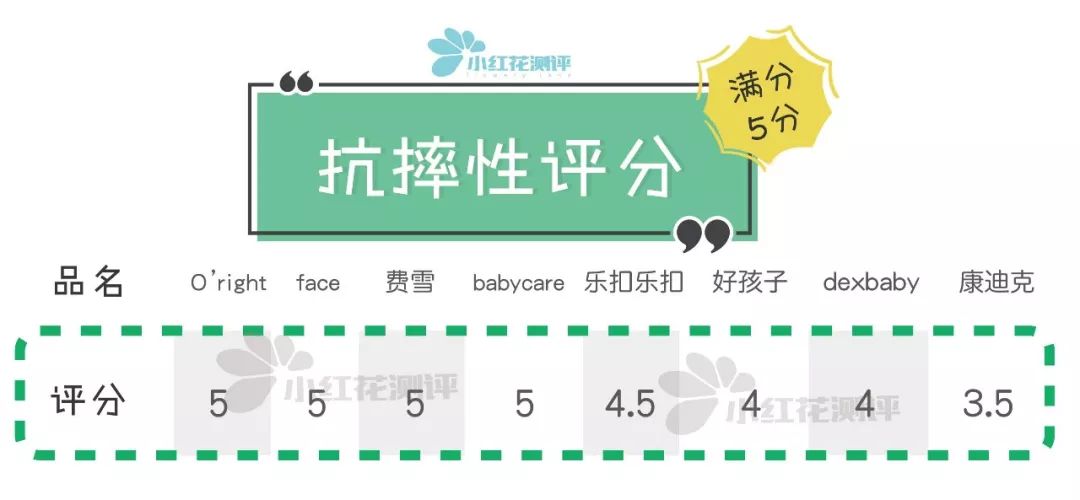 宝宝吸管保温杯推荐测评,保温吸管杯婴儿测评