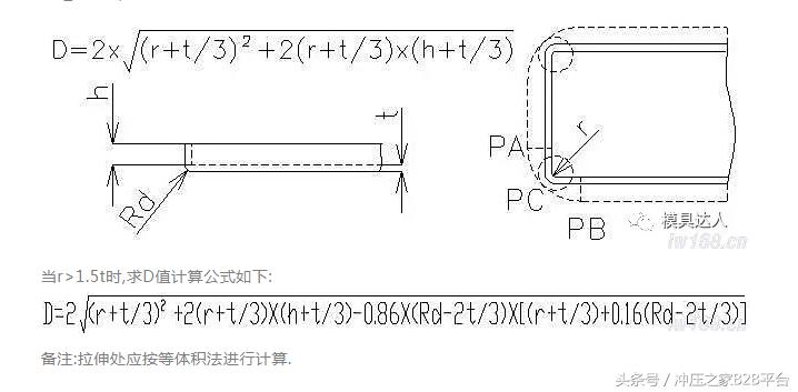 冲压怎么计算展开尺寸,ug10.0冲压件如何展开