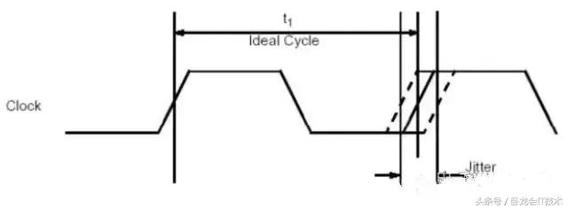 濡備綍鐞嗚В鐪煎浘,鍏充簬鐪煎浘鐨勭煡璇嗗拰鏂规硶