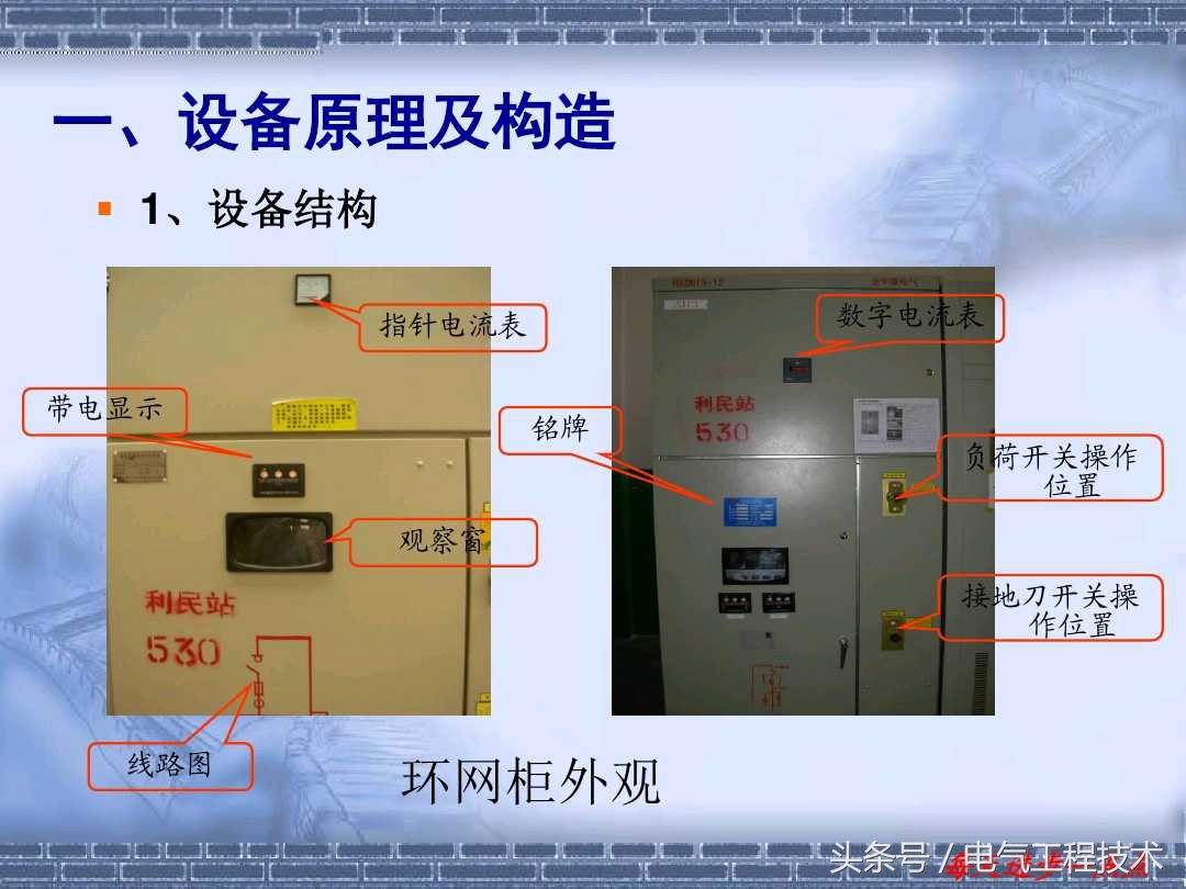 箱式变电站有无环网柜的区别,什么叫环网柜视频