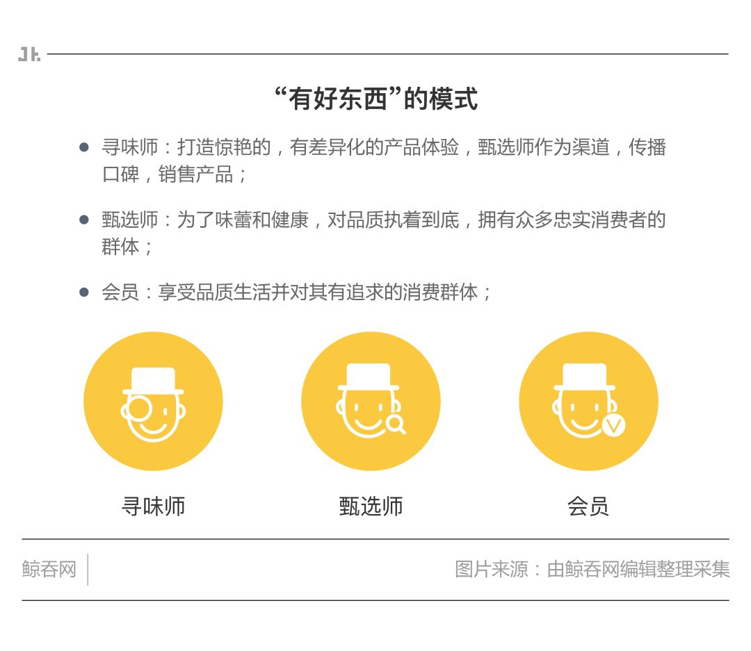 社群电商成功的案例,如何做社群电商引流