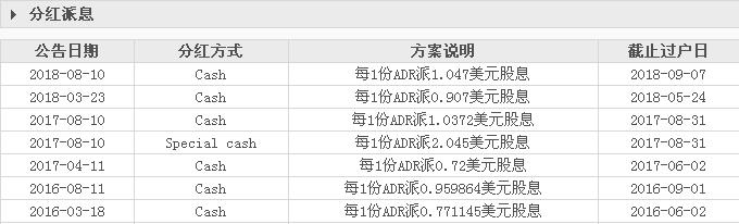 中国移动现在有没有优惠的流量包,中国移动有什么免费的流量包