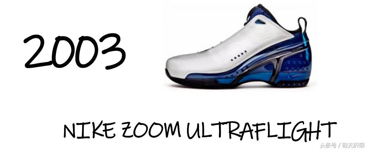 1988年nike球鞋,1998年匹克篮球鞋