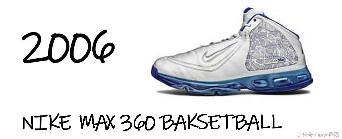 1988年nike球鞋,1998年匹克篮球鞋