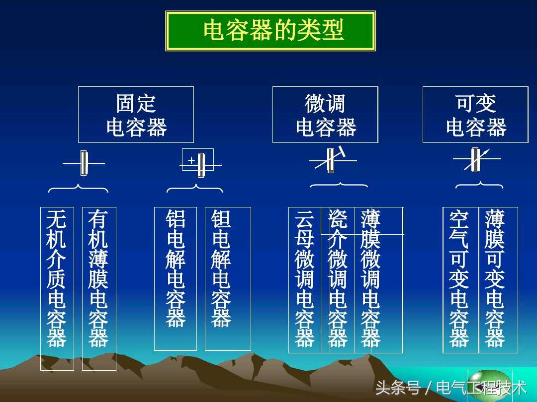 如何快速识别电路板电容,怎么快速检测电容电压